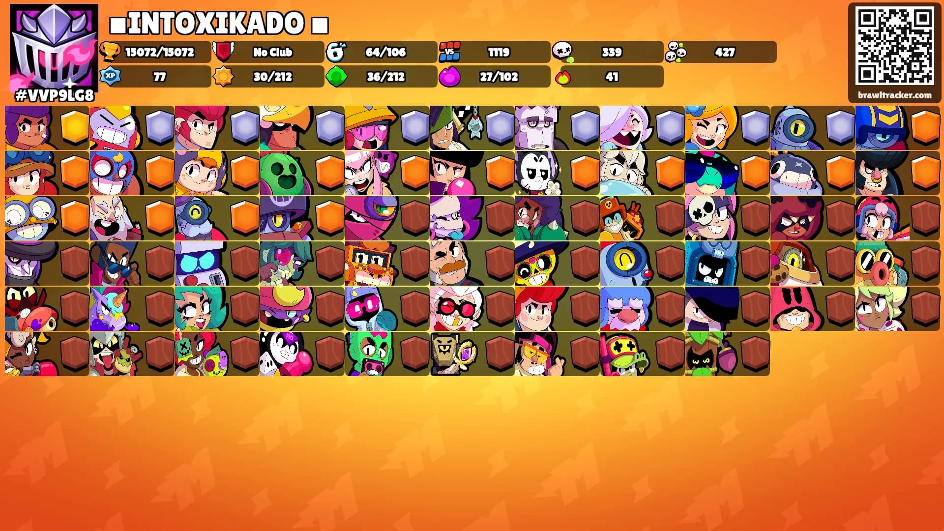 ▪︎INTOXIKADO ▪︎'s Ranks