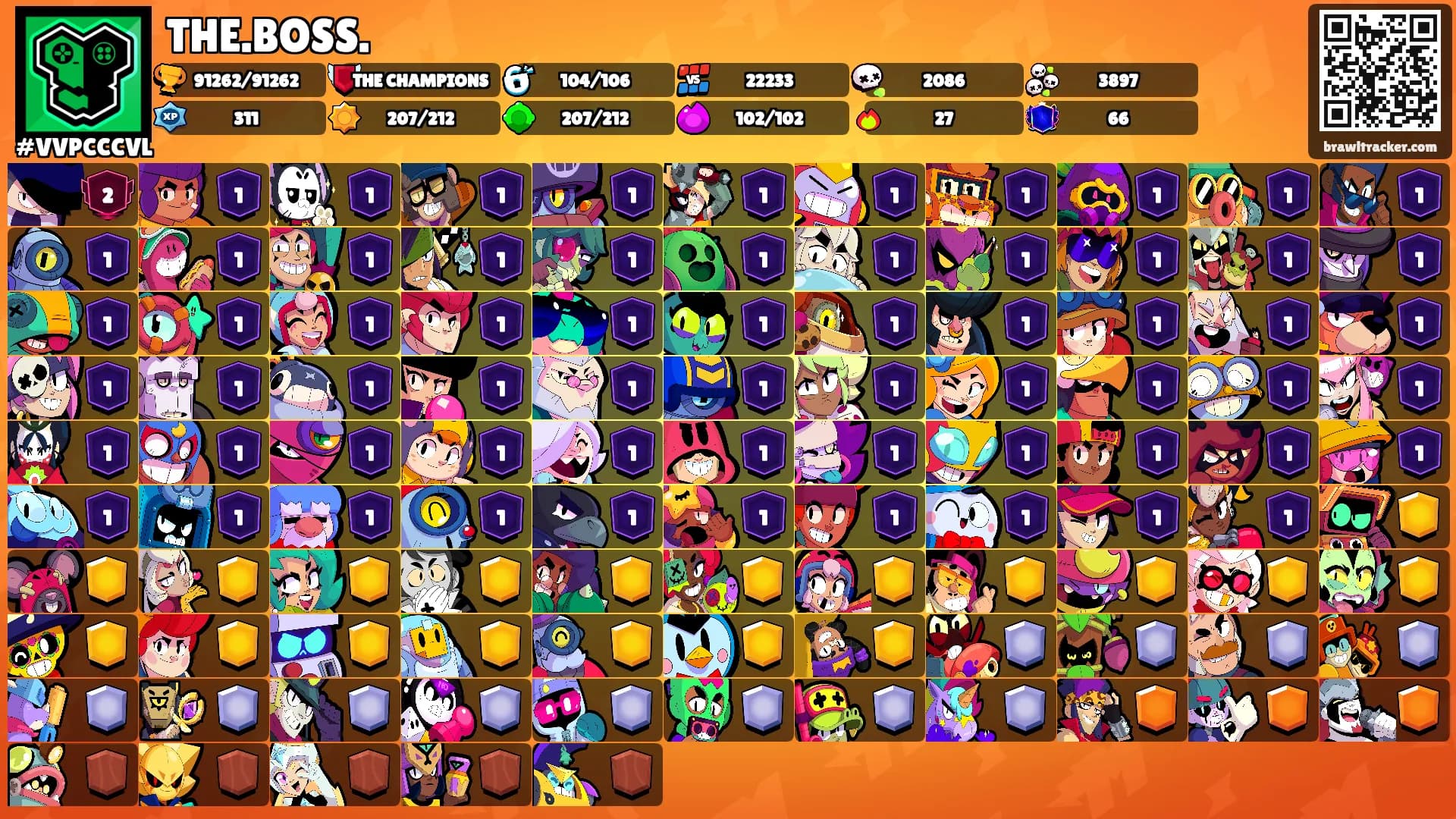 THE.BOSS.'s Ranks