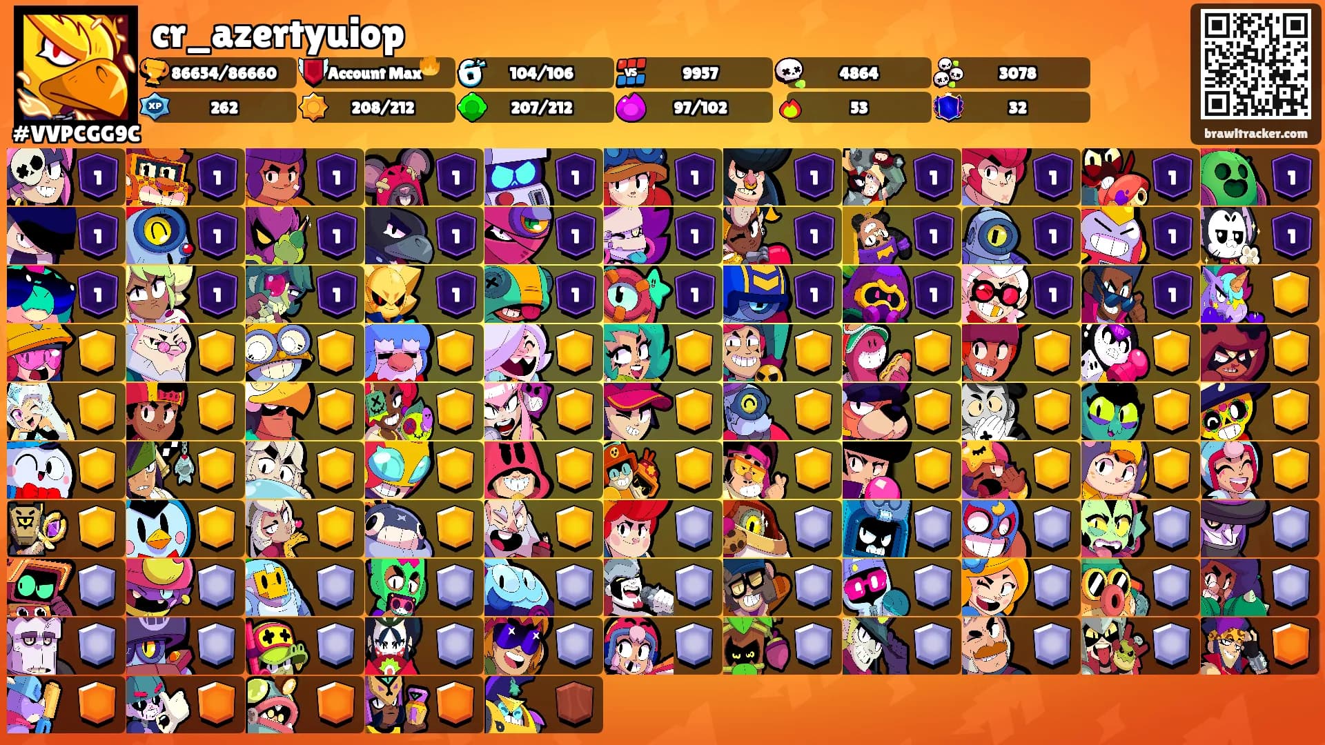 cr_azertyuiop's Ranks