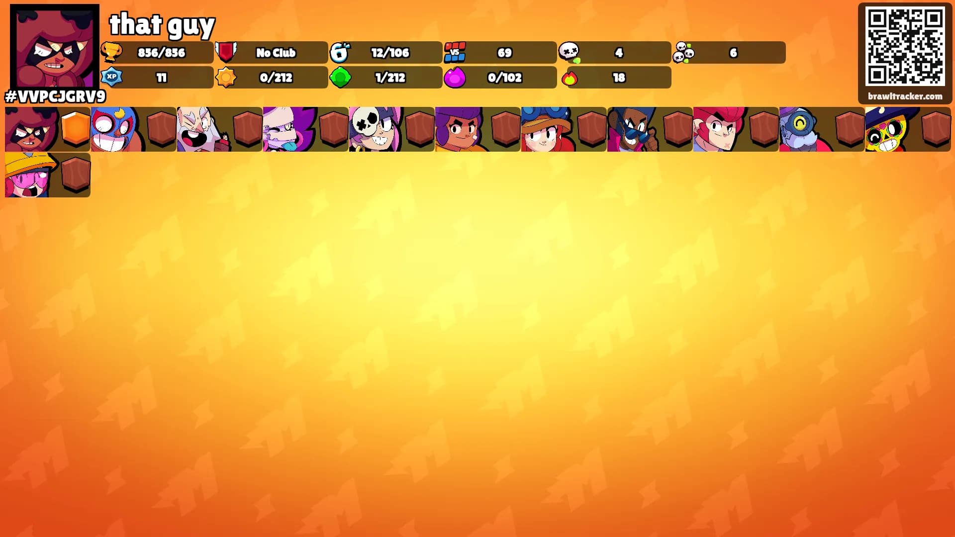 that guy's Ranks