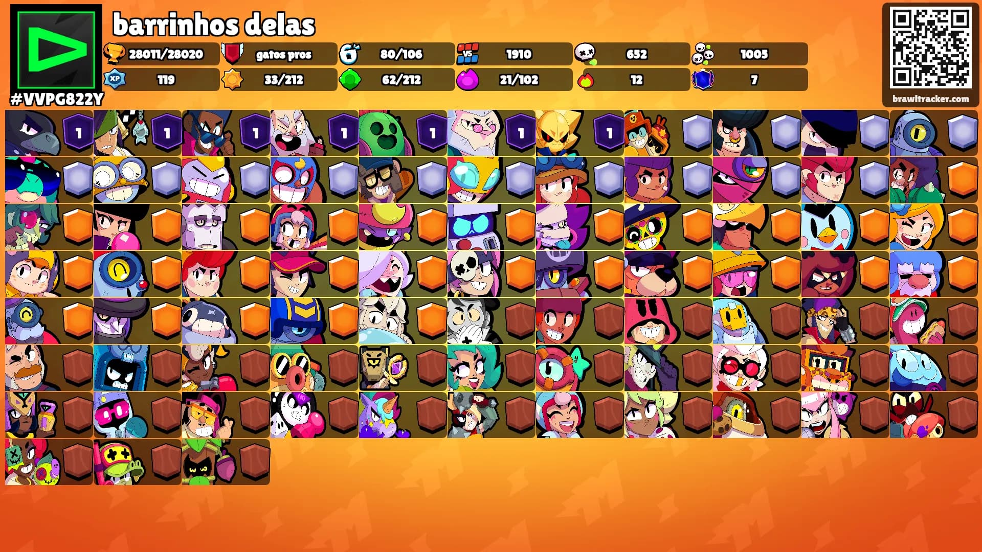 barrinhos delas's Ranks