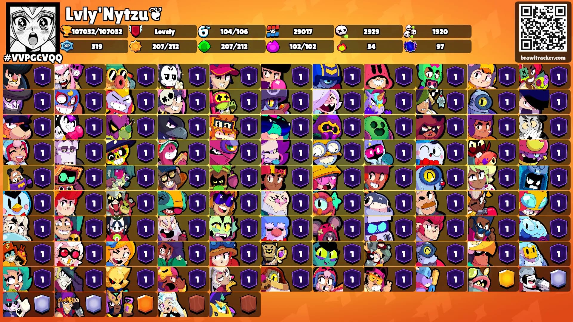 Lvly'Nytzu❦'s Ranks