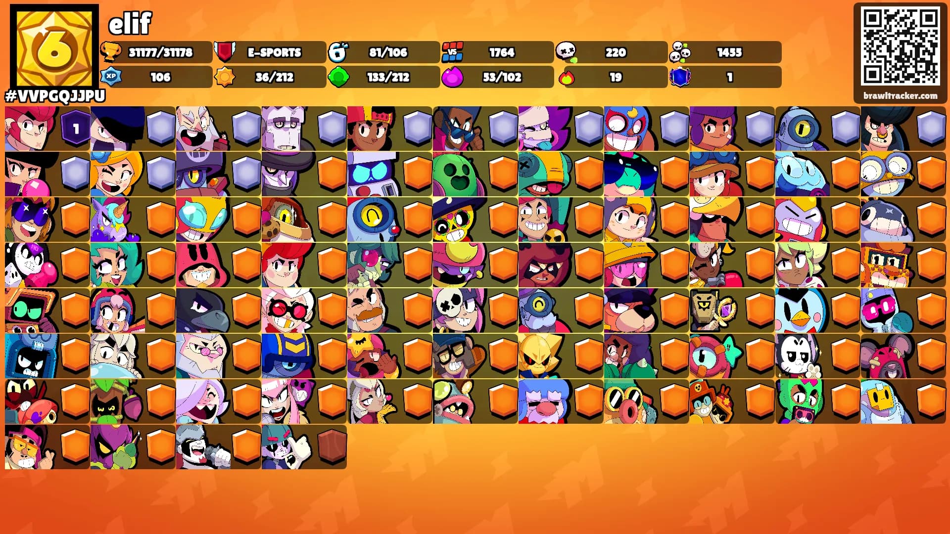 elif's Ranks