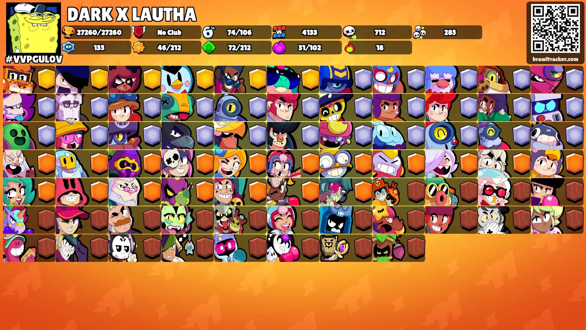 DARK X LAUTHA's Ranks