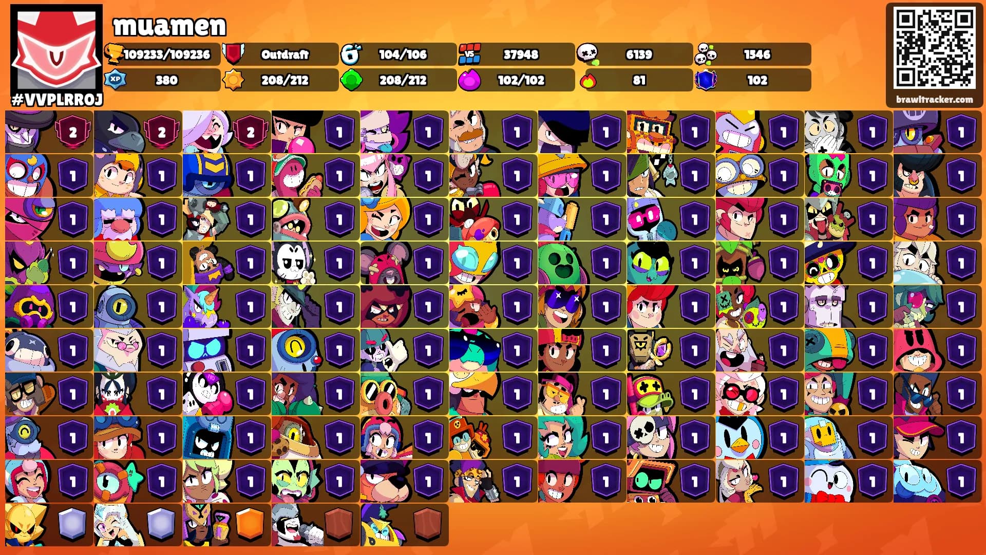 muamen's Ranks