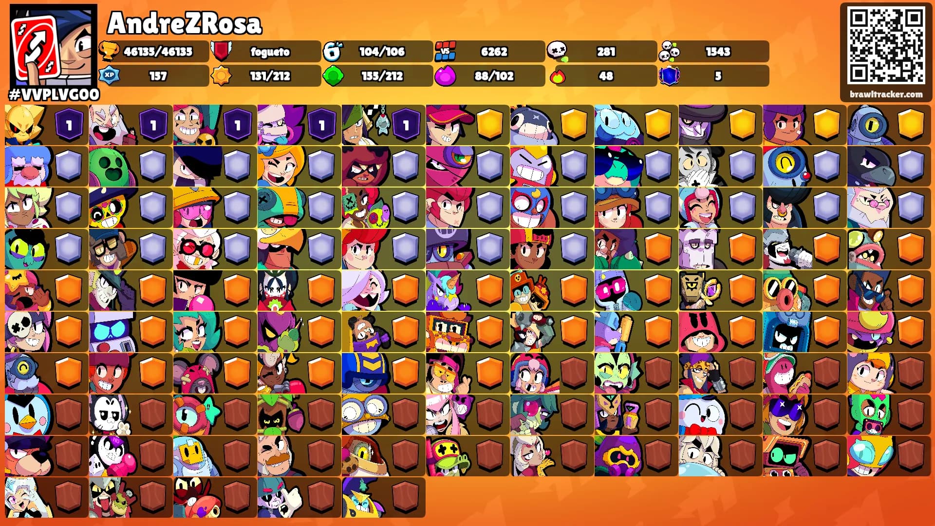 AndreZRosa's Ranks