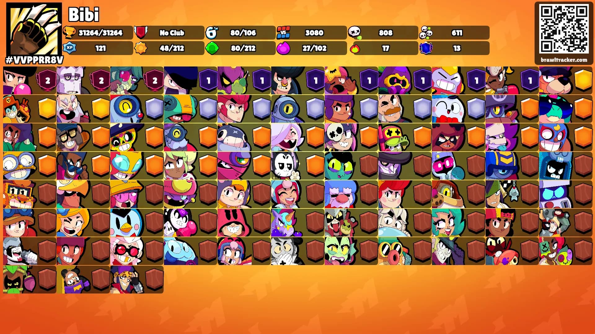 Bibi's Ranks