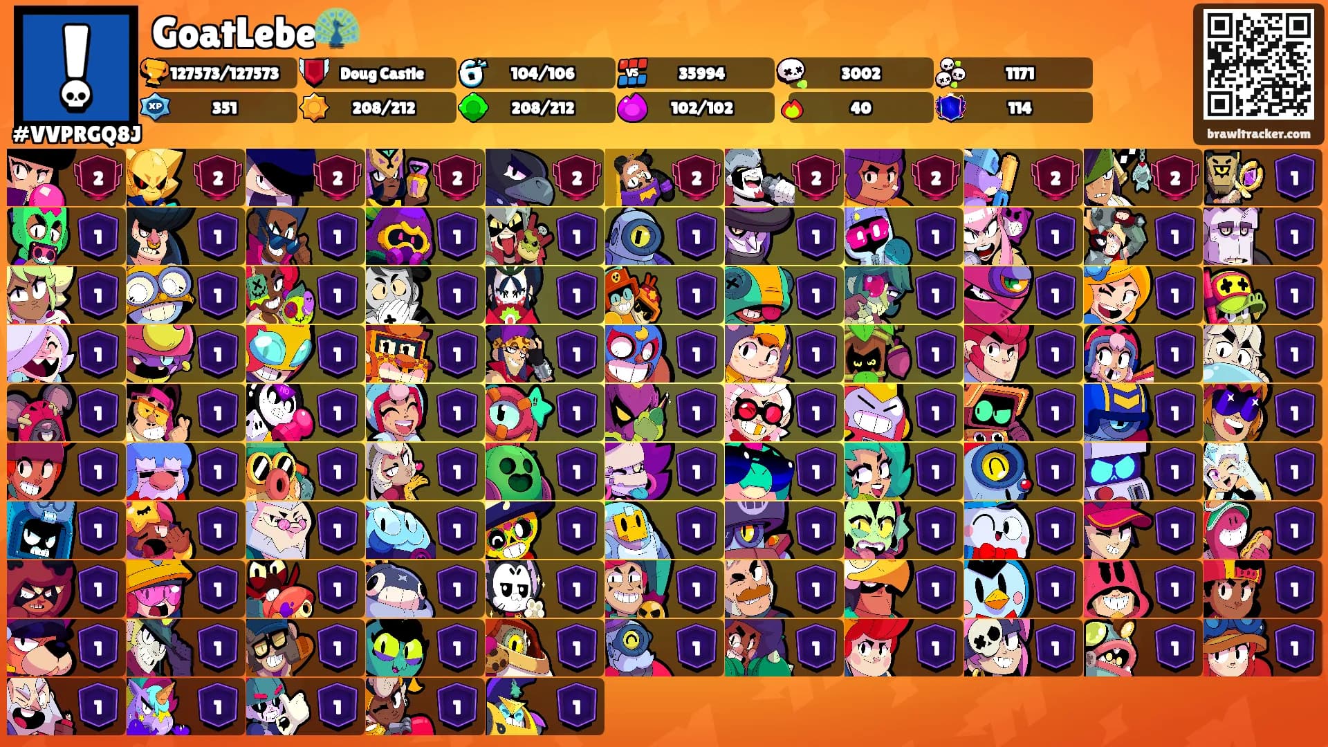 GoatLebe🦚's Ranks