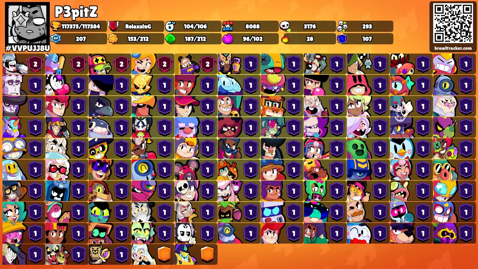 P3pitZ's Ranks