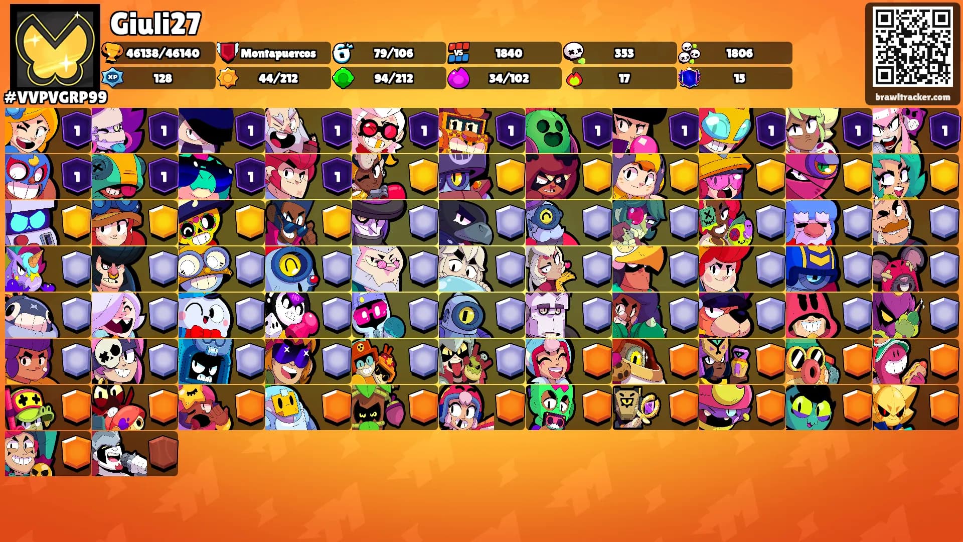Giuli27's Ranks