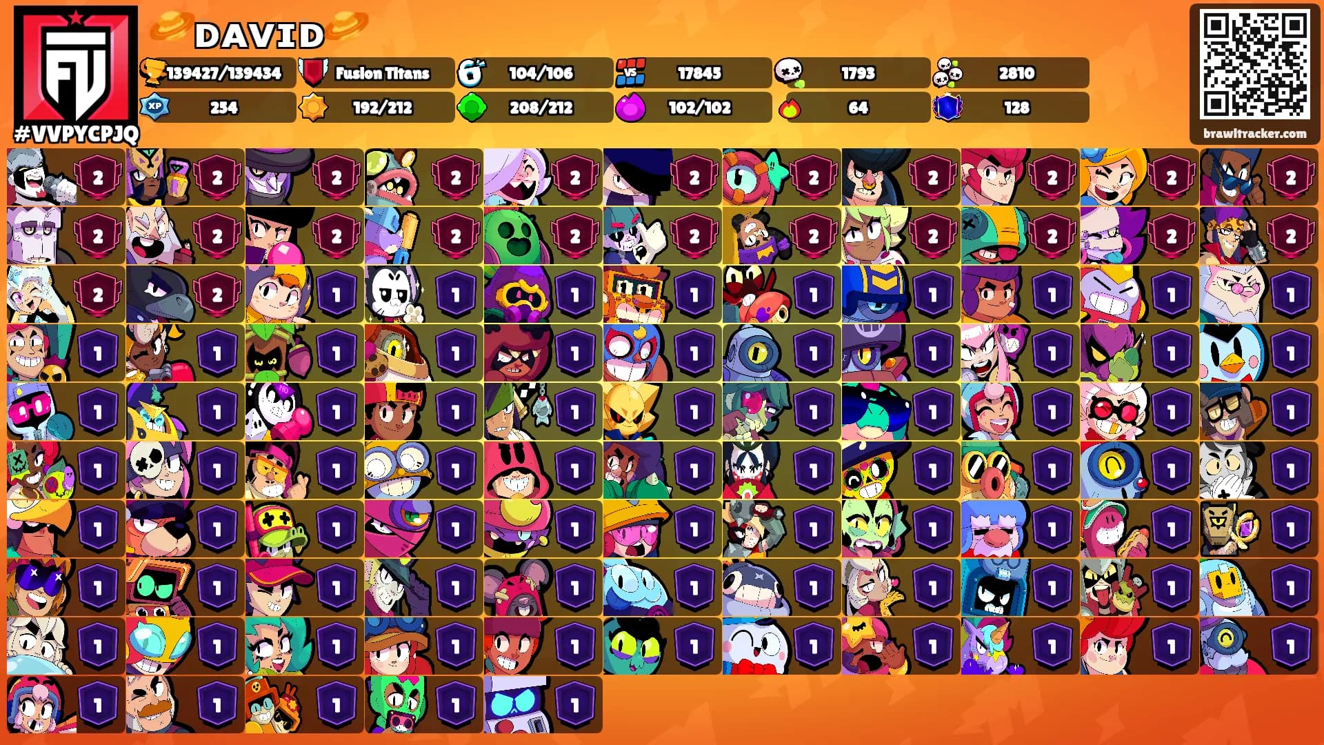 🪐ᴅᴀᴠɪᴅ🪐's Ranks