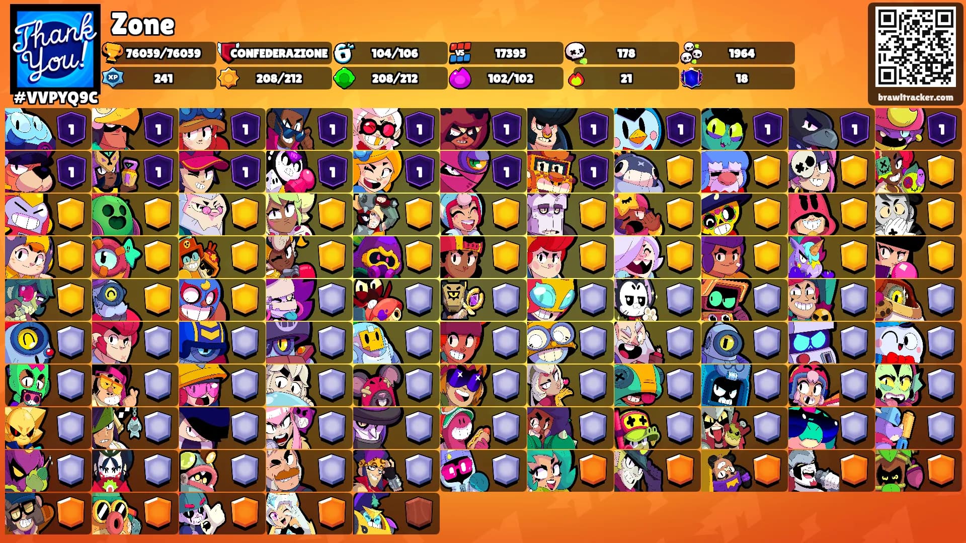Zone's Ranks