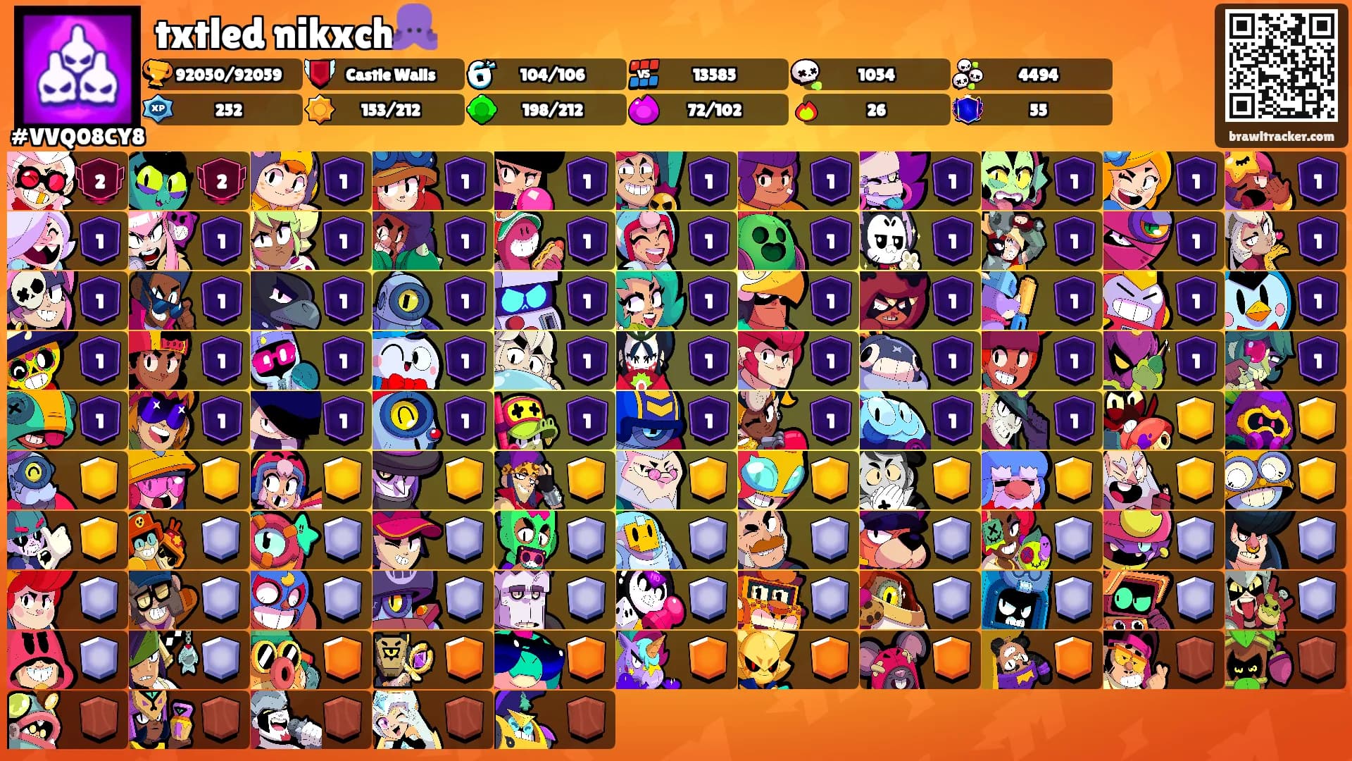 txtled nikxch🐙's Ranks