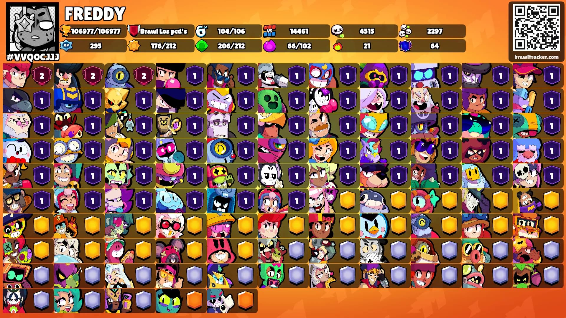 FREDDY's Ranks