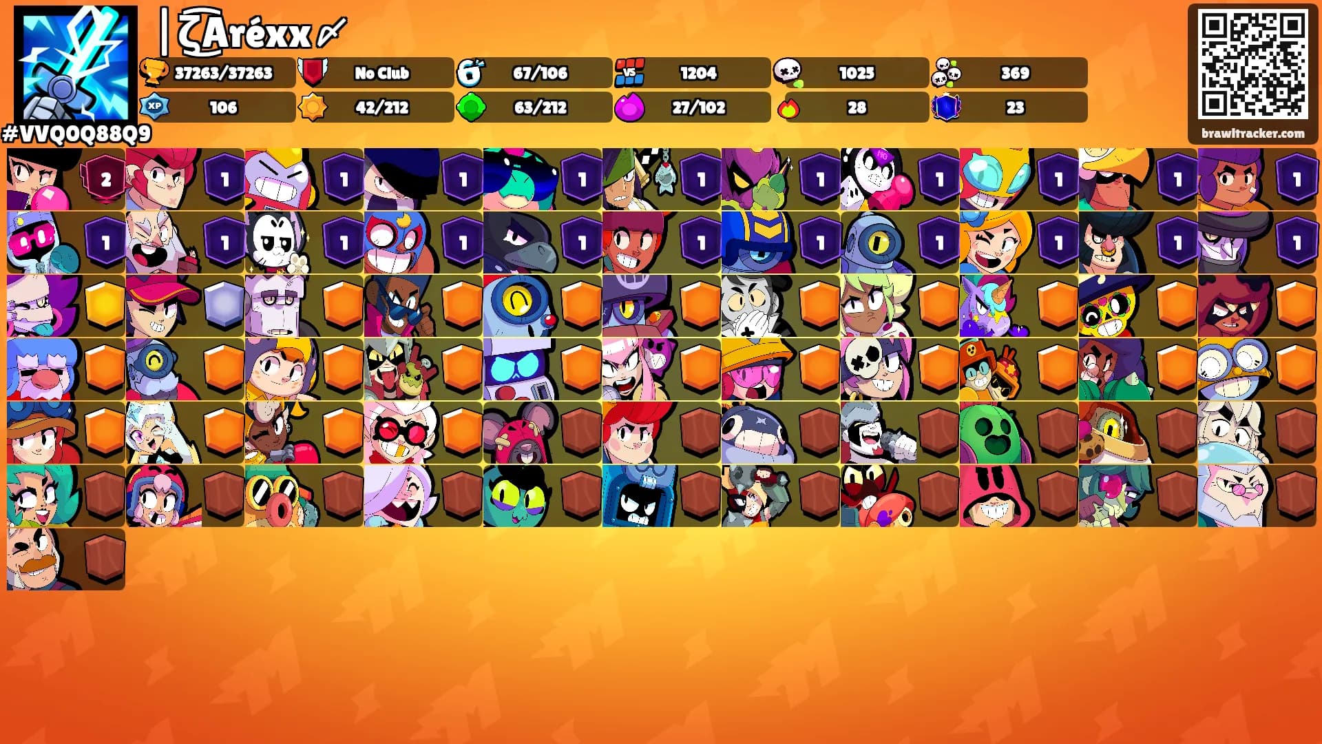 |ζ͜͡Aréxx〆's Ranks