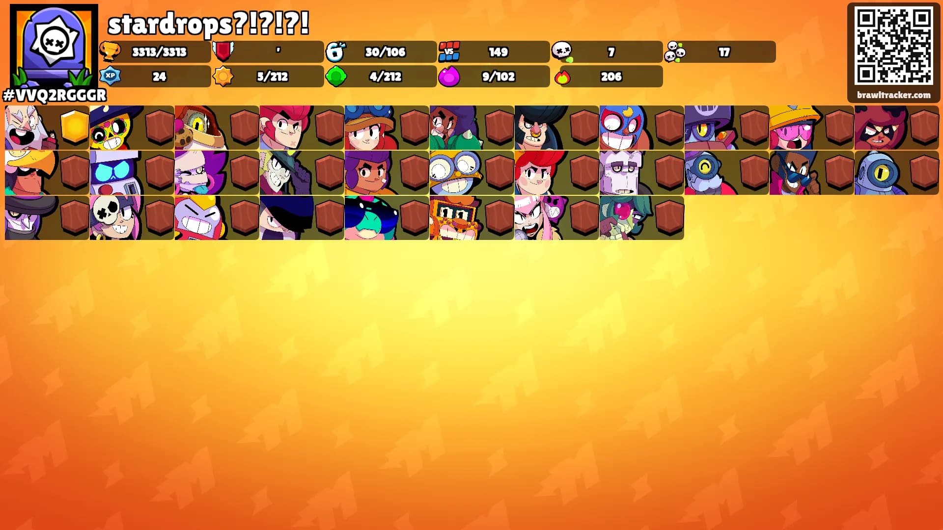 stardrops?!?!?!'s Ranks