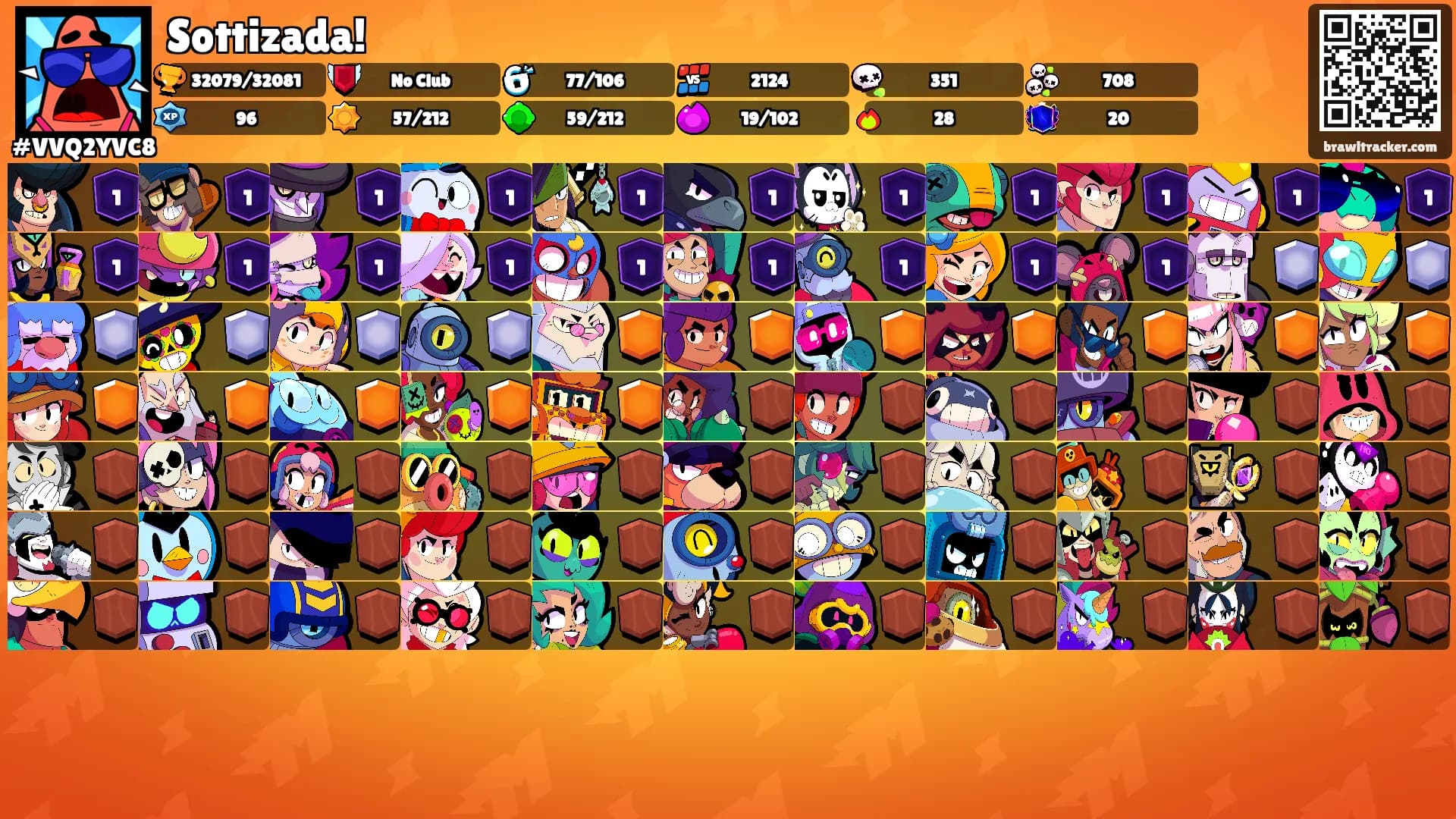 Sottizada!'s Ranks