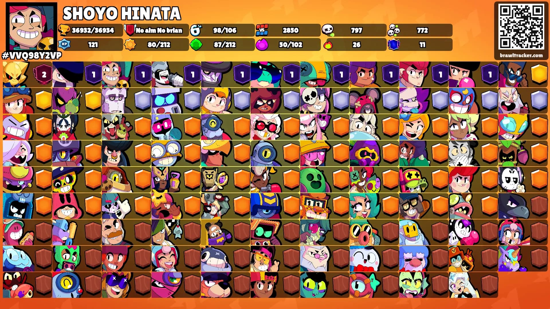 SHOYO HINATA's Ranks