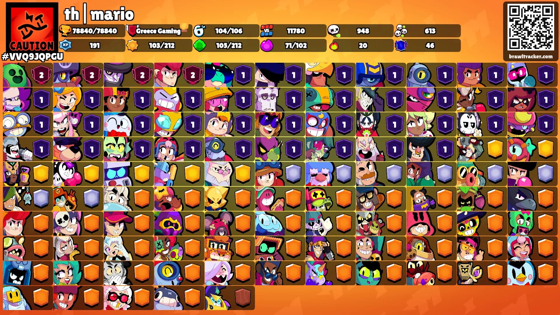 th|mario's Ranks