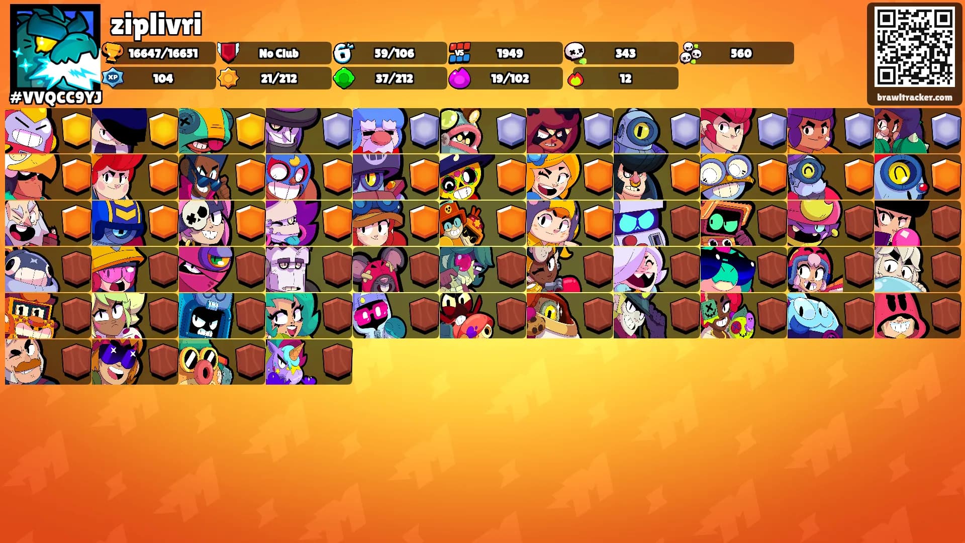 ziplivri's Ranks