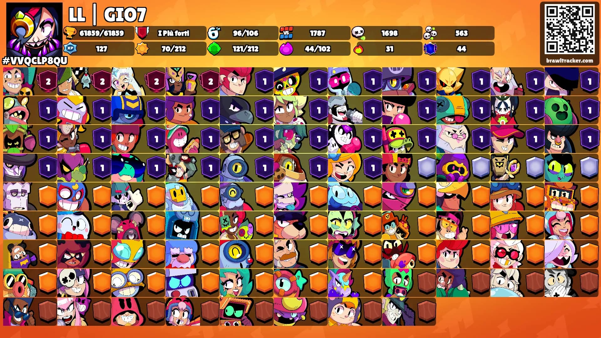 LL | GIO7's Ranks