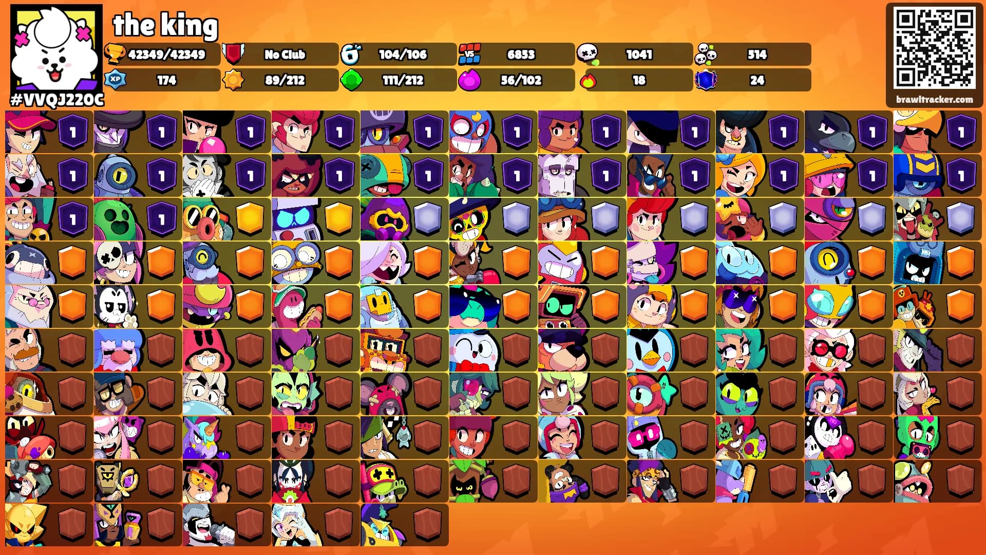 the king's Ranks