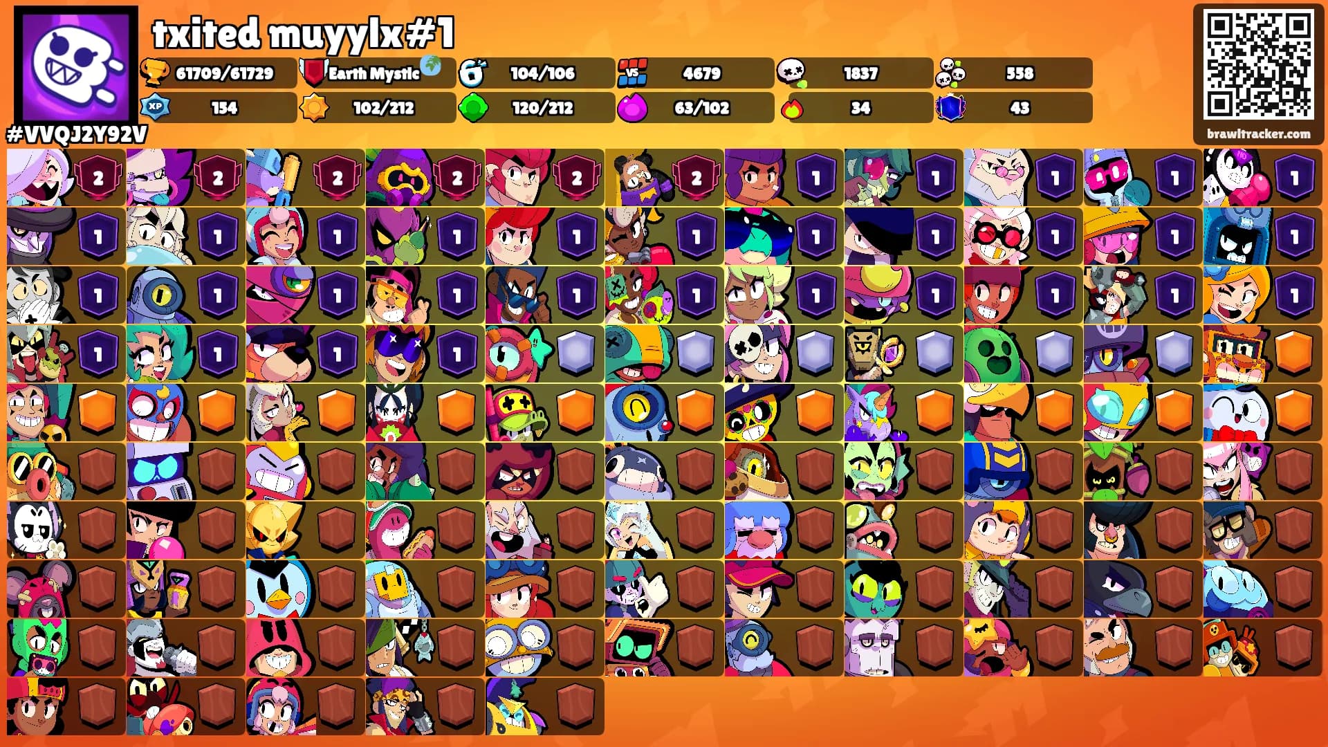 txited muyylx#1's Ranks