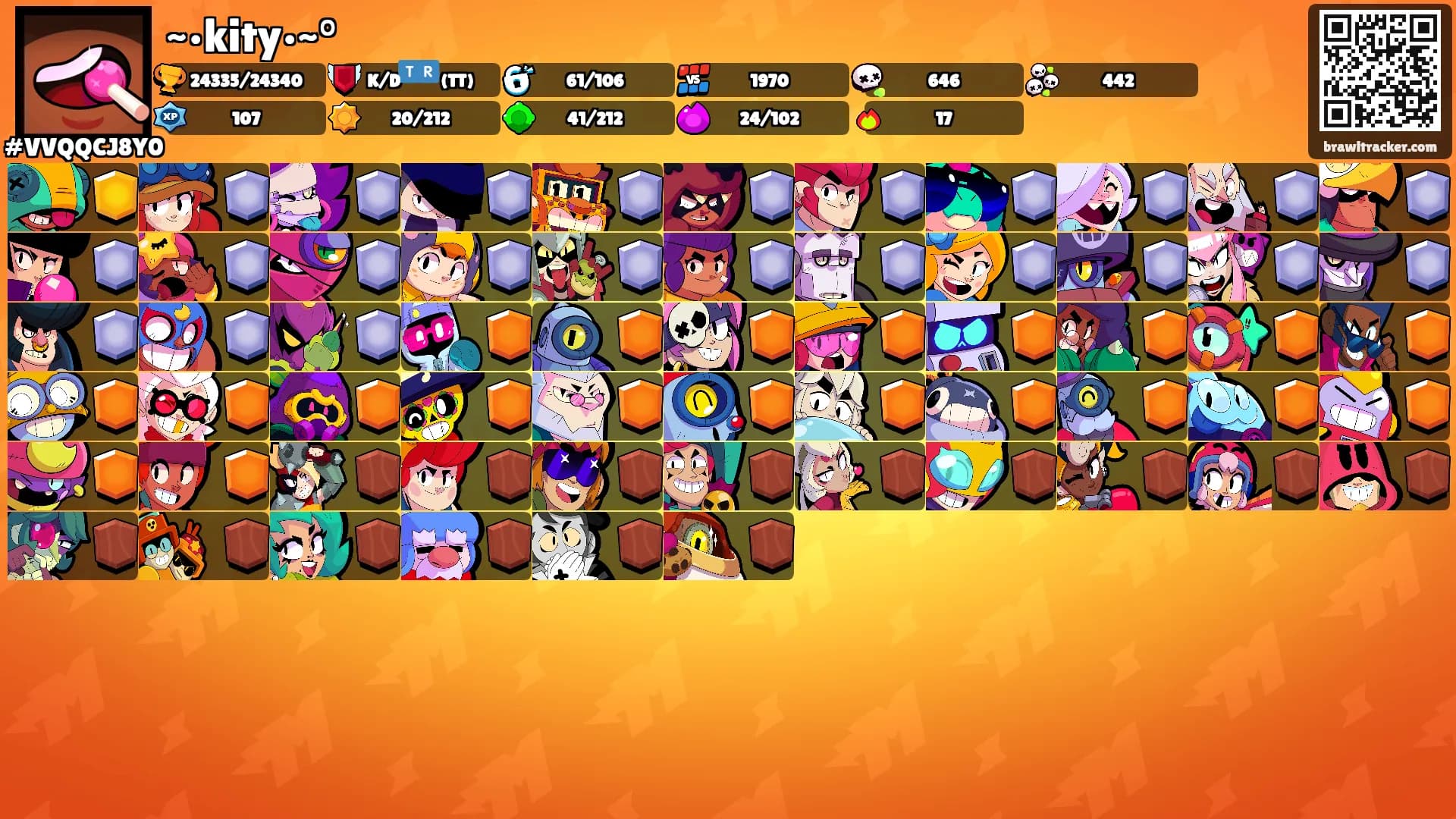 ~•kity•~°'s Ranks