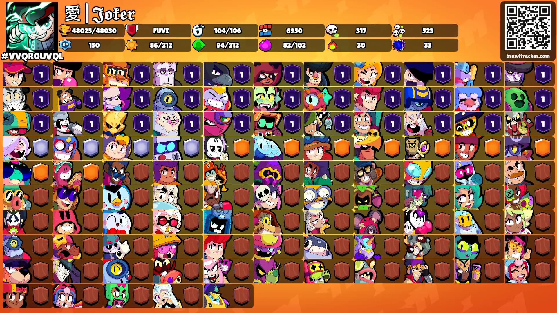 愛|𝕵𝖔𝖐𝖊𝖗's Ranks