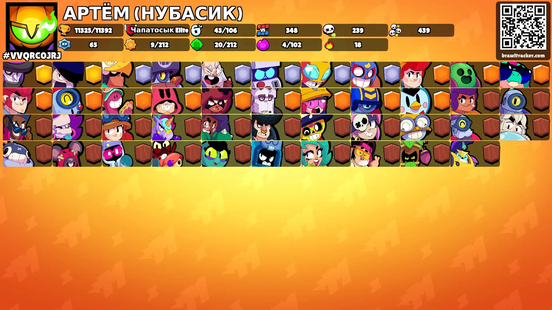 АРТЁМ (НУБАСИК)'s Ranks