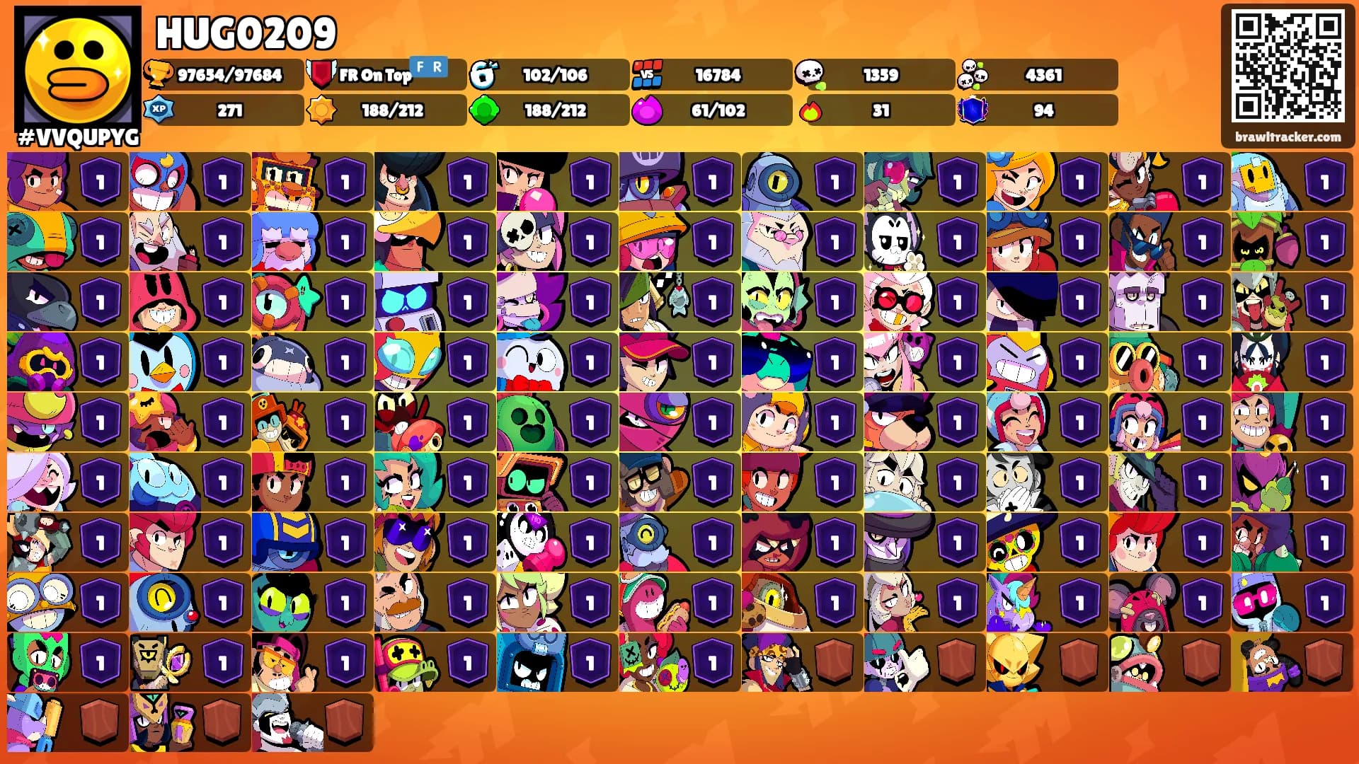 HUG0209's Ranks