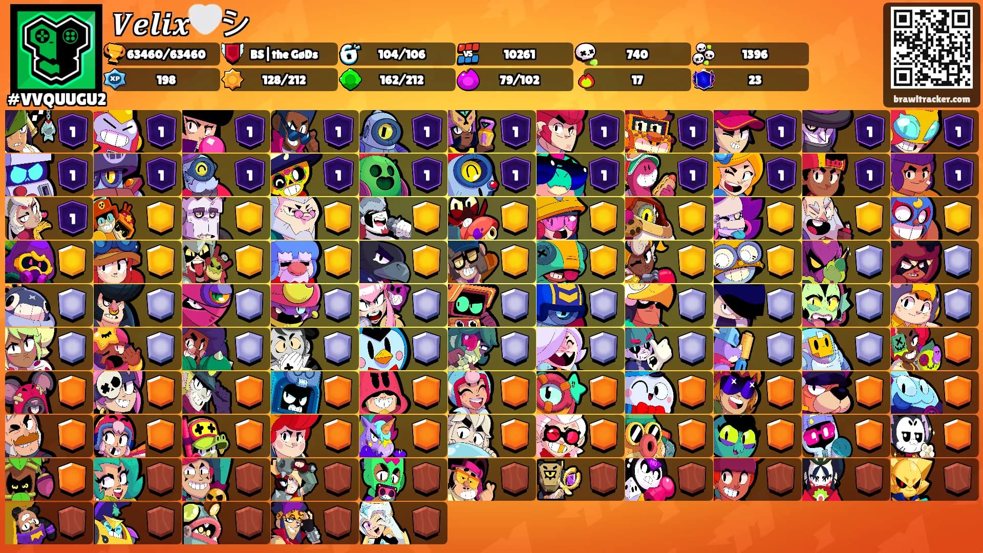 𝑽𝒆𝒍𝒊𝒙🤍シ's Ranks