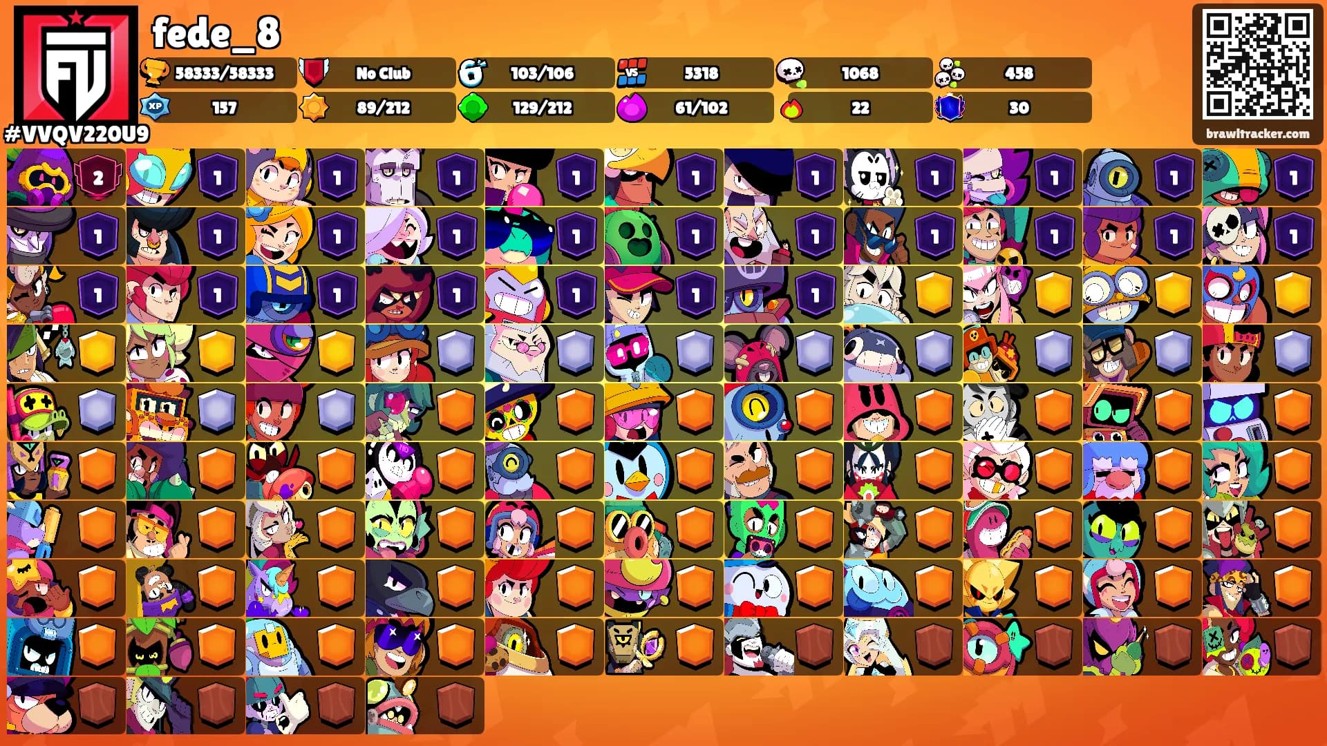 fede_8's Ranks