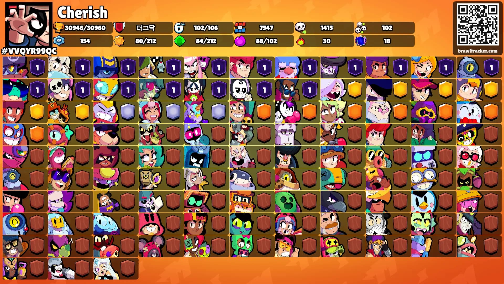 Cherish's Ranks