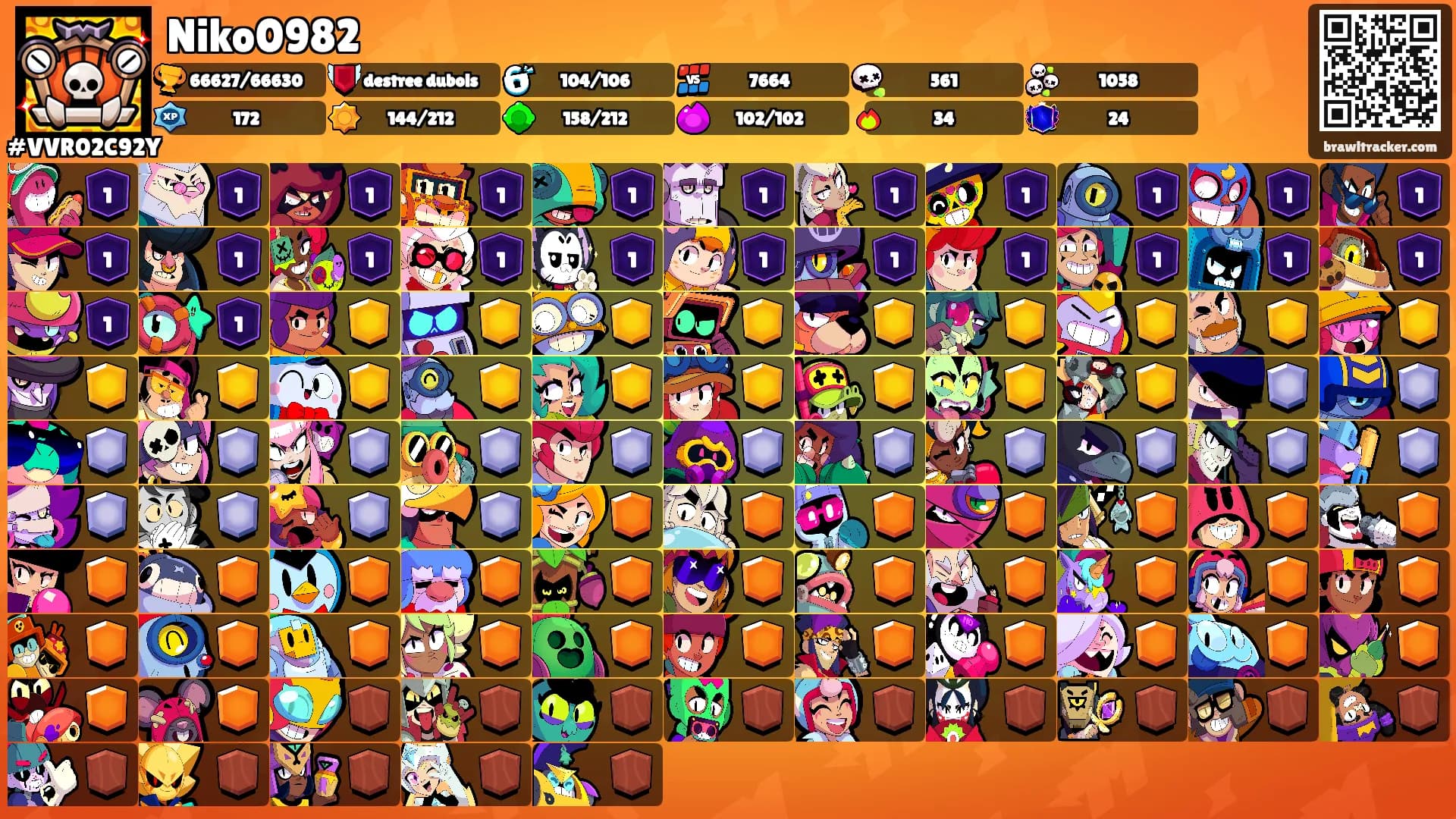 Niko0982's Ranks