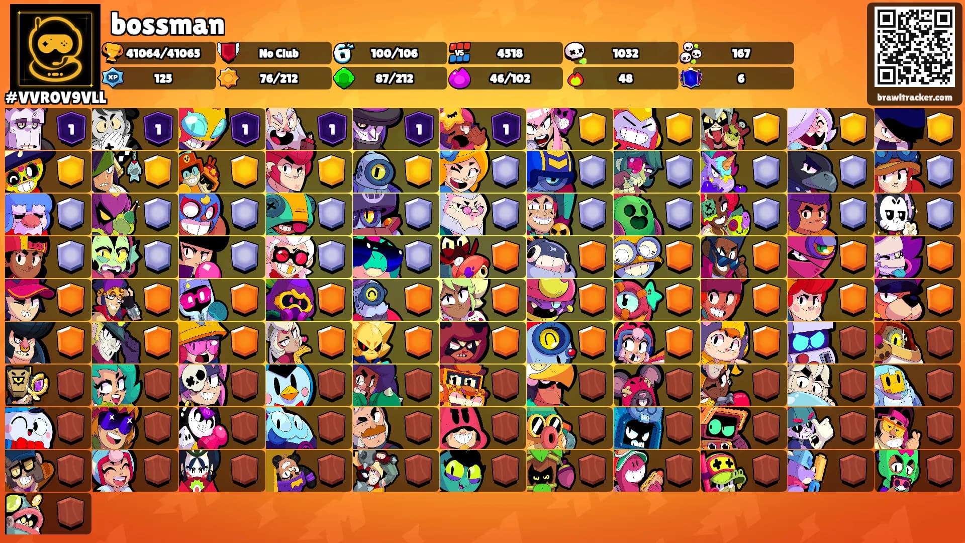 bossman's Ranks
