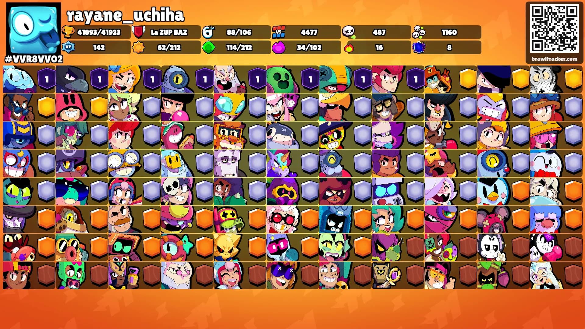 rayane_uchiha's Ranks
