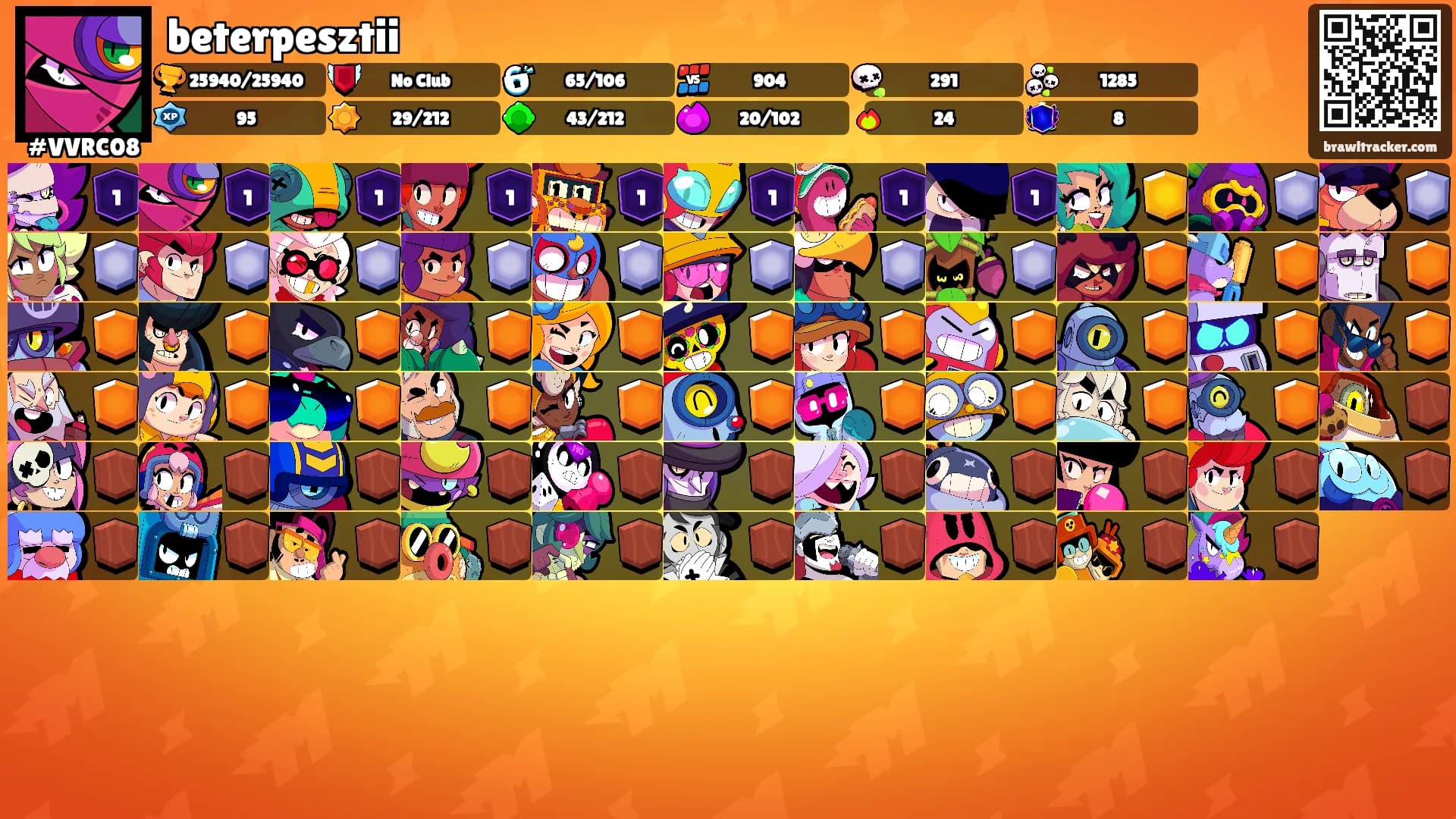 beterpesztii's Ranks