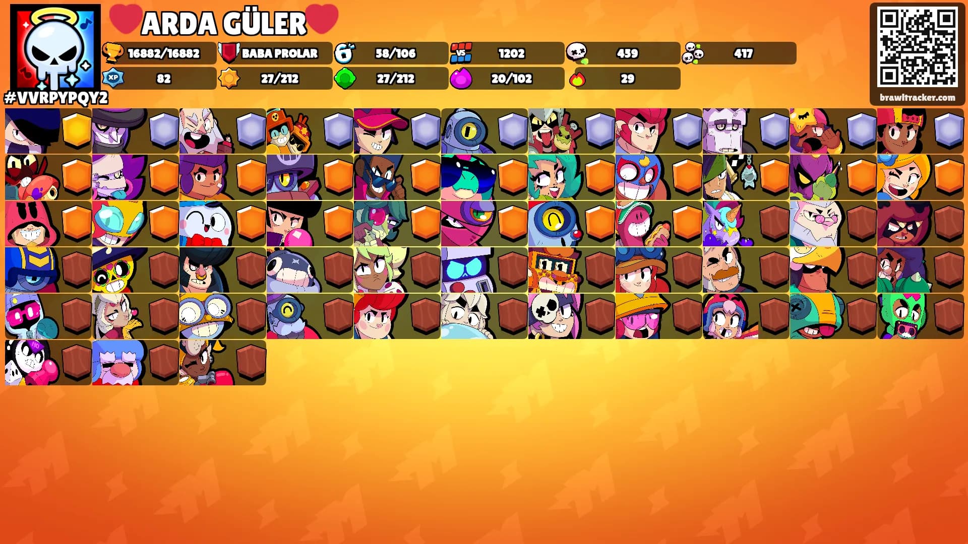 ❤️ARDA GÜLER❤️'s Ranks