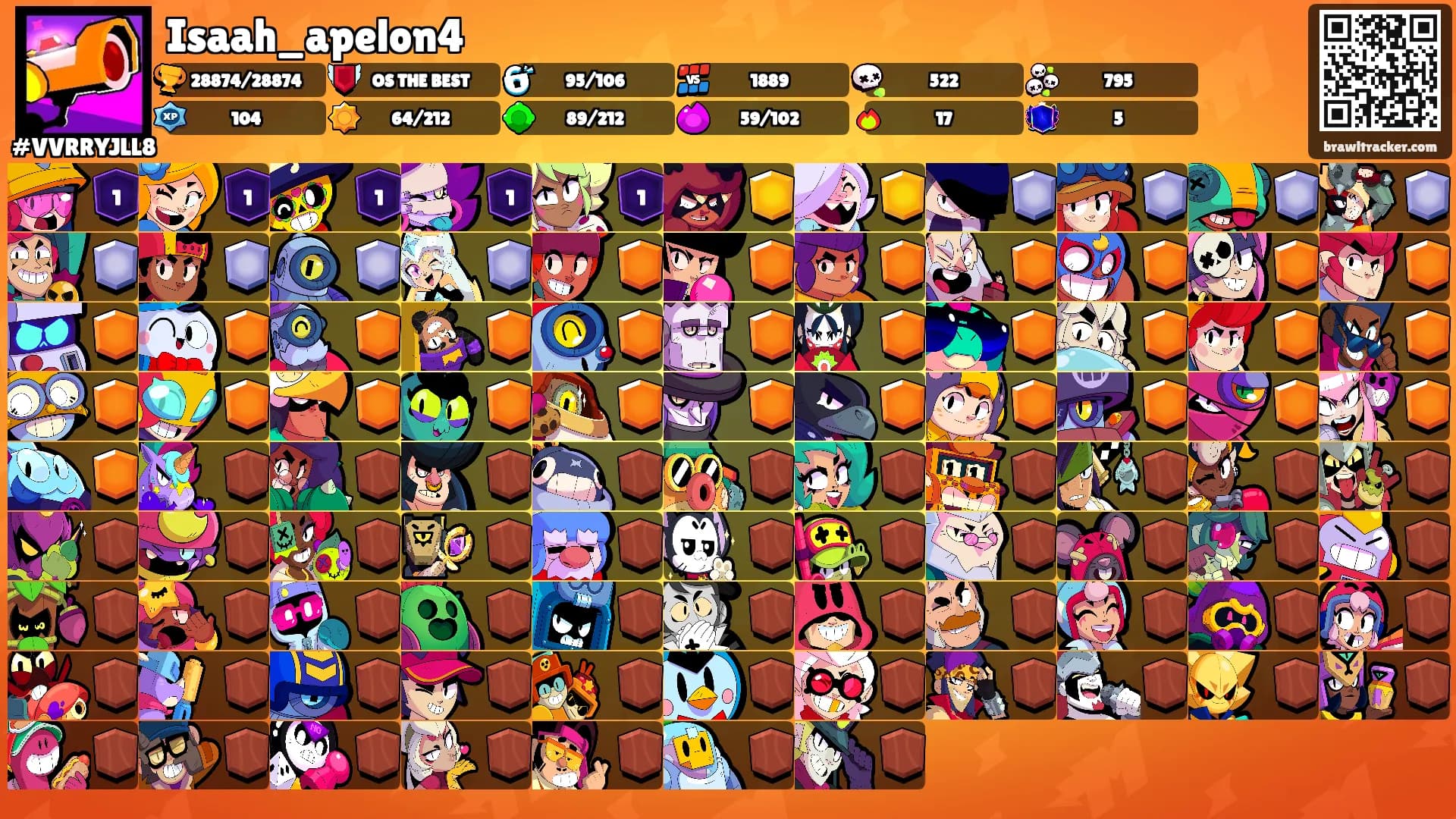 Isaah_apelon4's Ranks