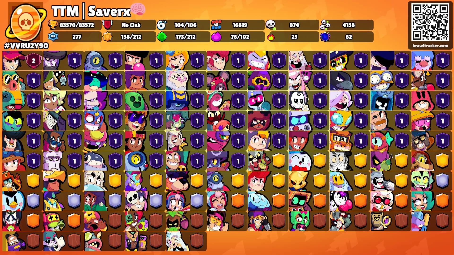 TTM|Saverx🧠's Ranks