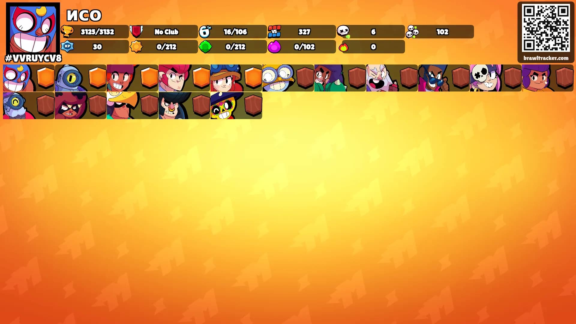 исо's Ranks
