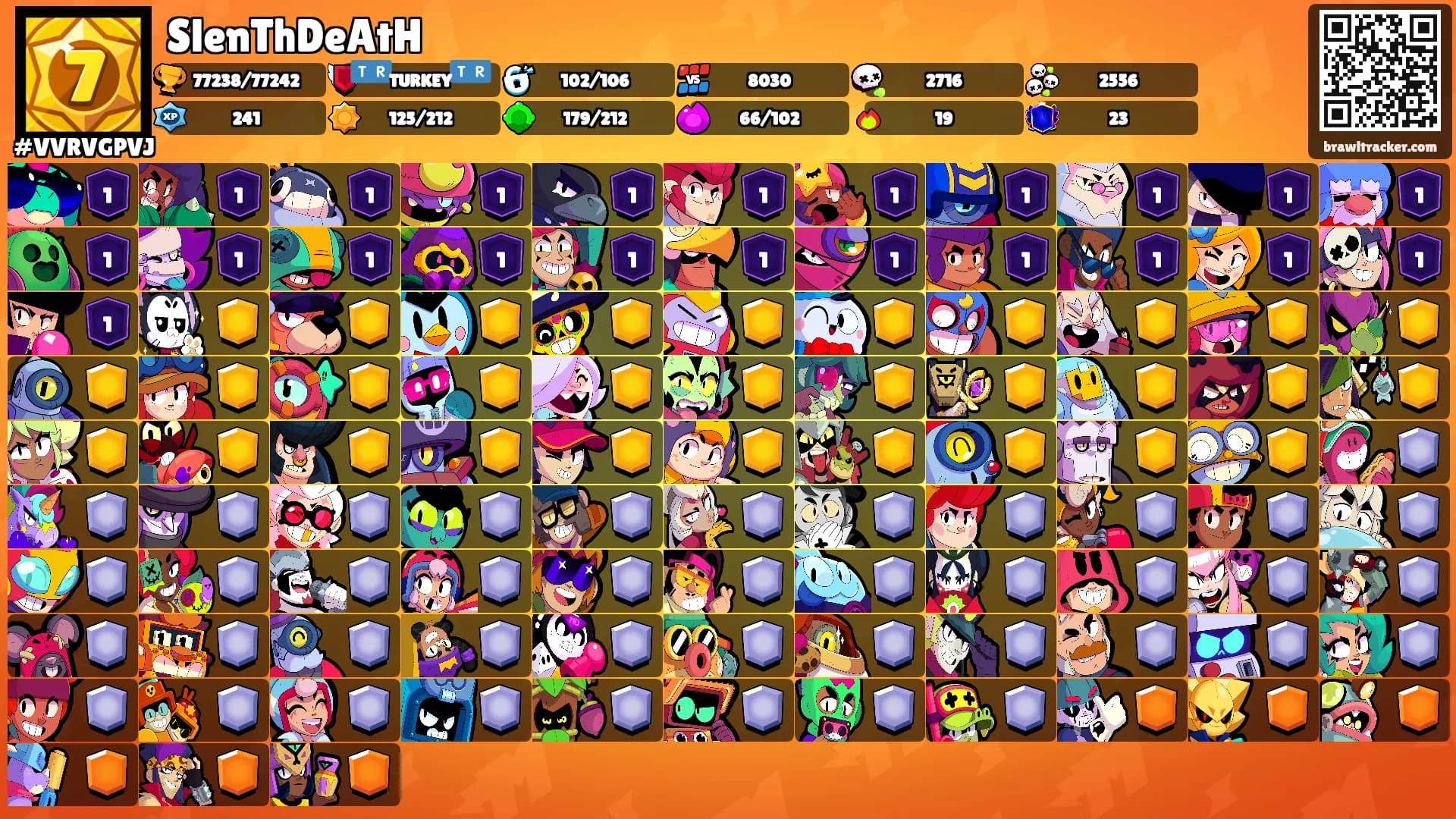 SlenThDeAtH's Ranks