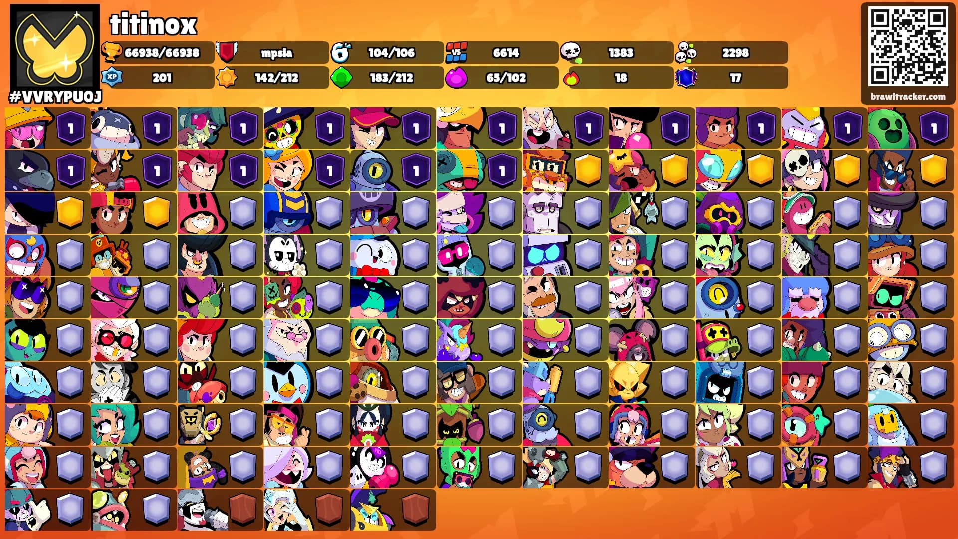 titinox's Ranks