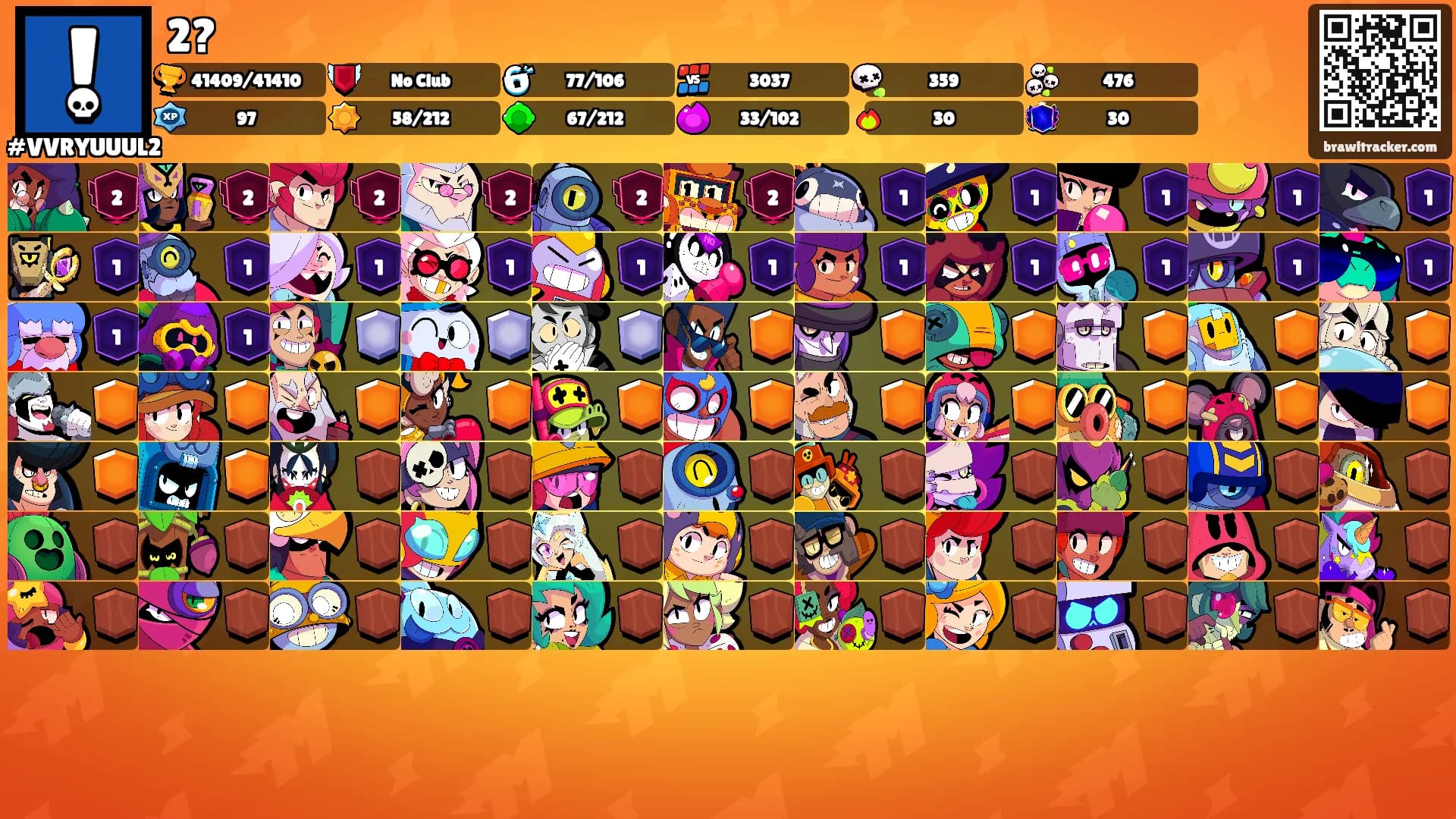 2?'s Ranks