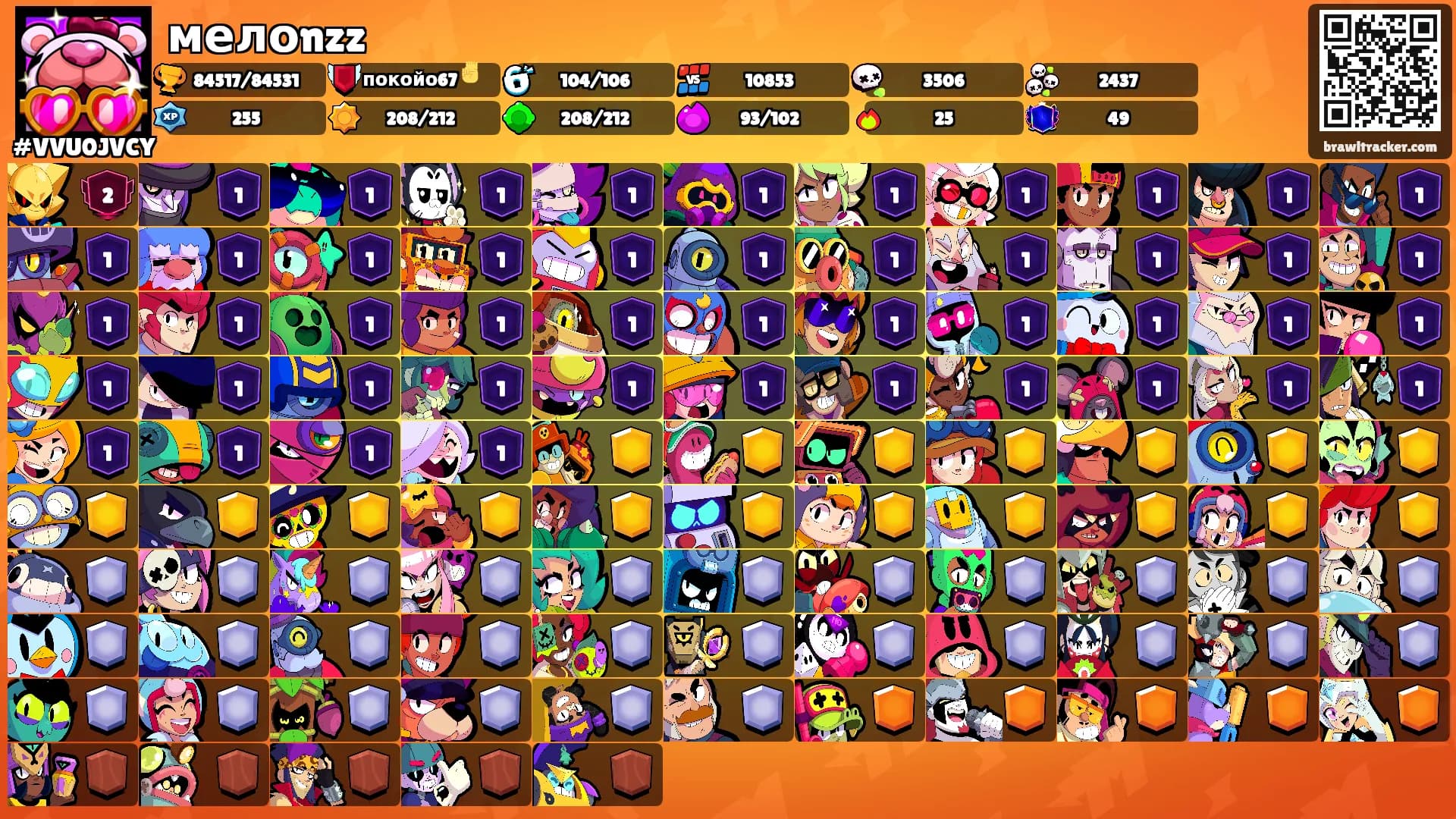 мелоnzz's Ranks