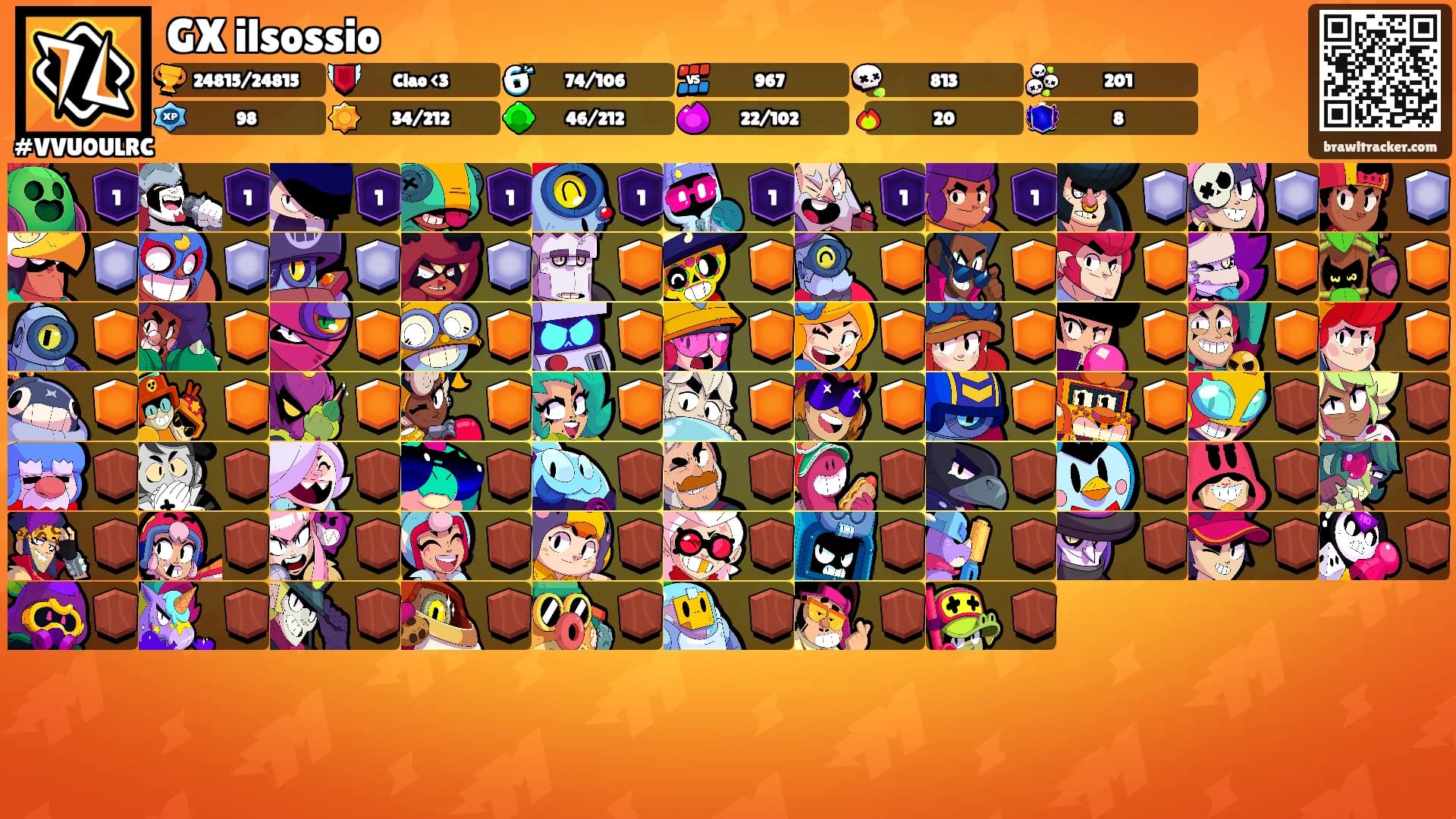 GX ilsossio's Ranks