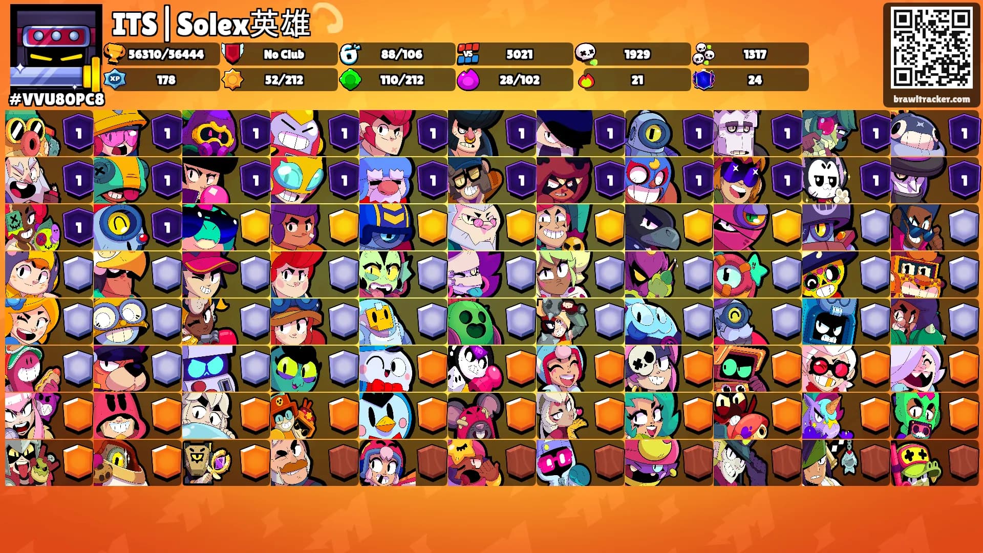ITS|Solex英雄💫's Ranks