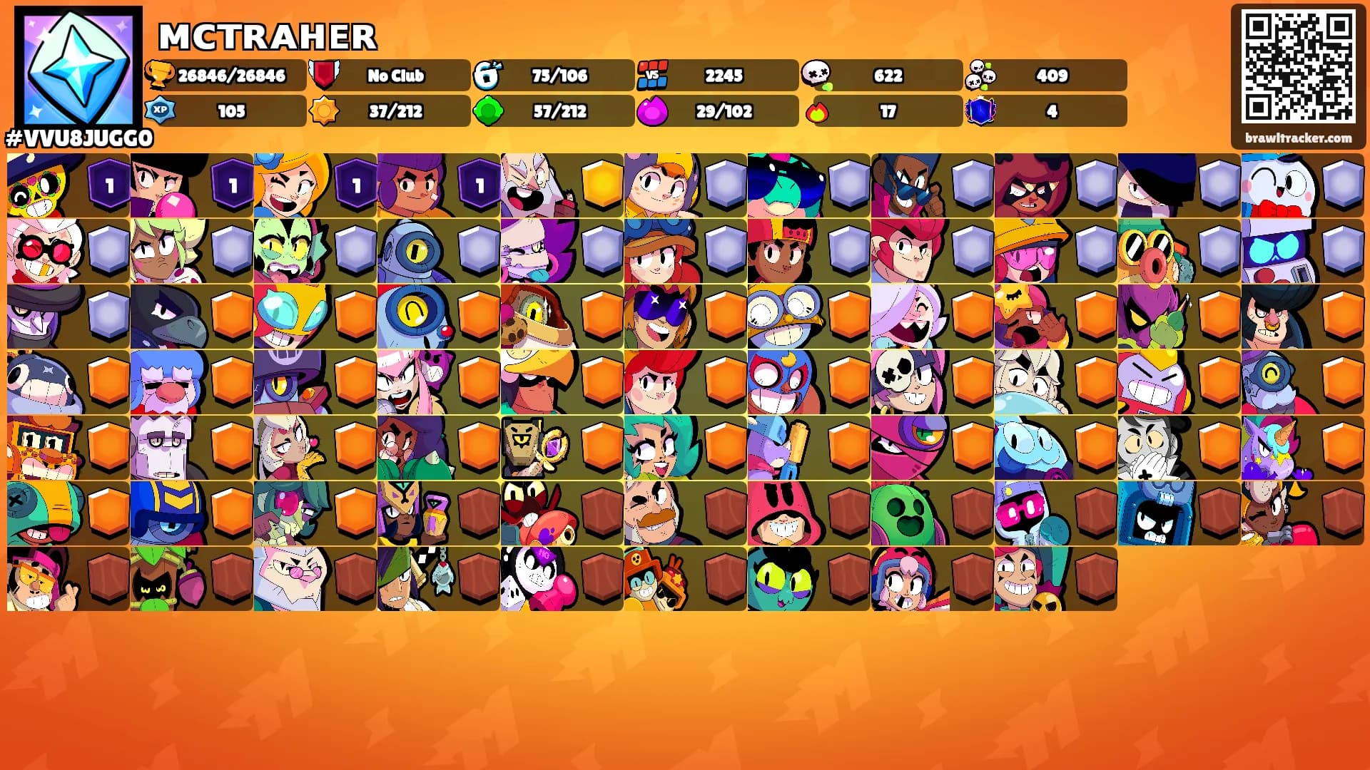 ᴍᴄᴛʀᴀʜᴇʀ's Ranks