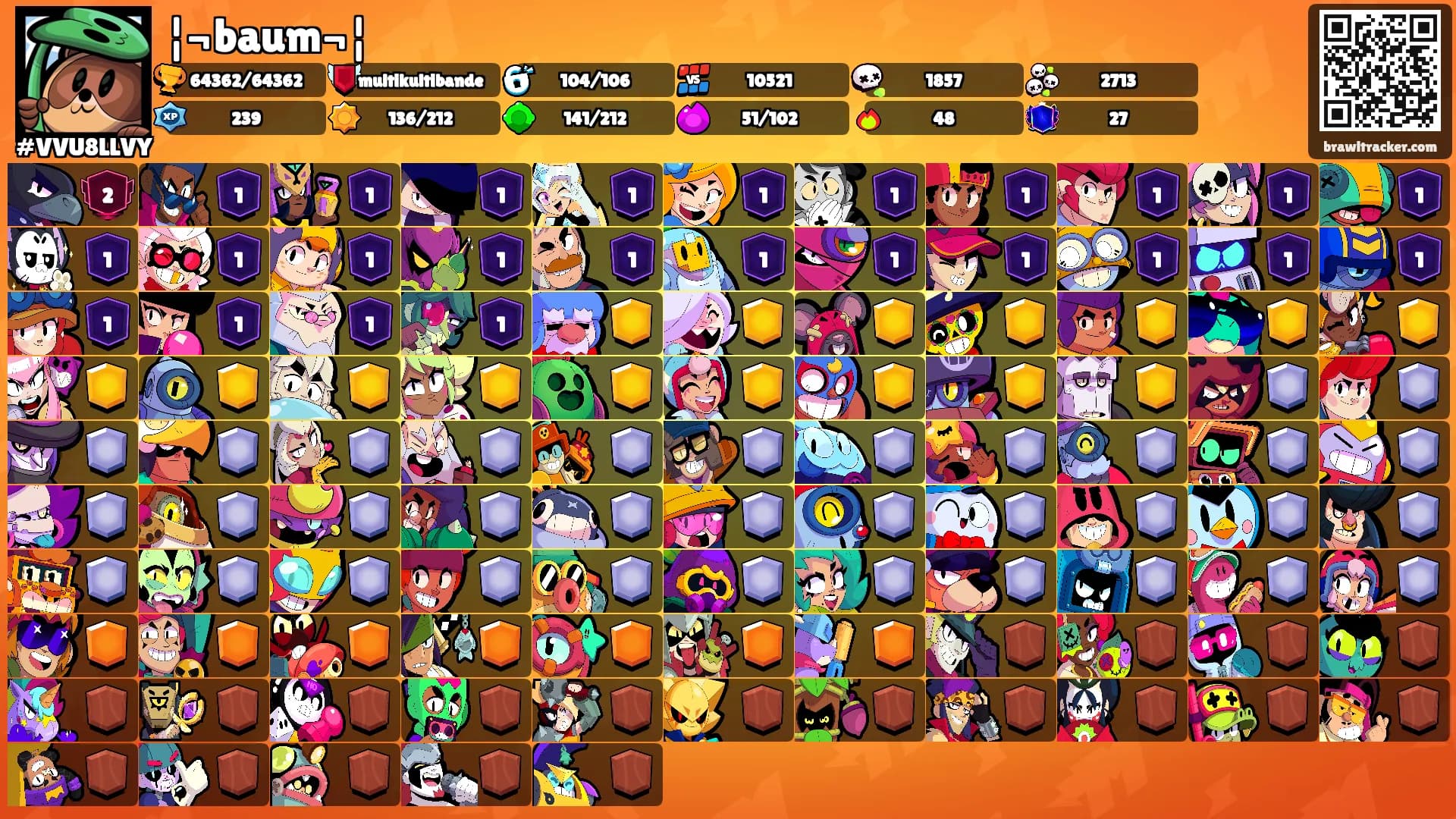 ¦¬baum¬¦'s Ranks